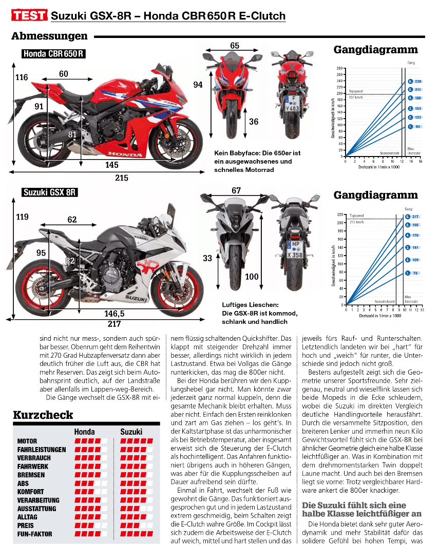motorrad-news-magazin.png (279 KB)